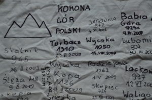 Korona Gór Polski