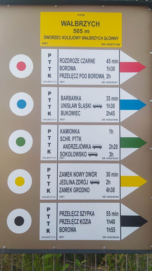 Zielony szlak Szklarska Poręba - Wałbrzych