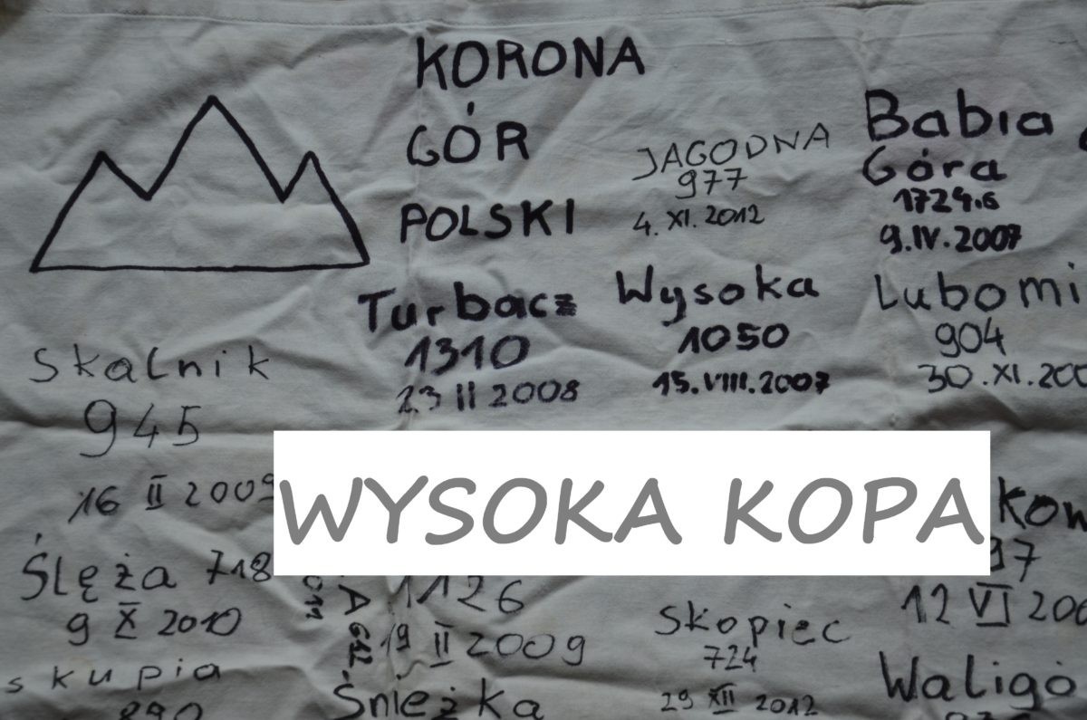 Wysoka Kopa