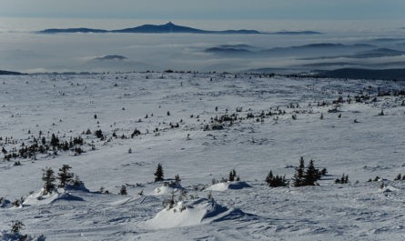 Śnieżne Kotły